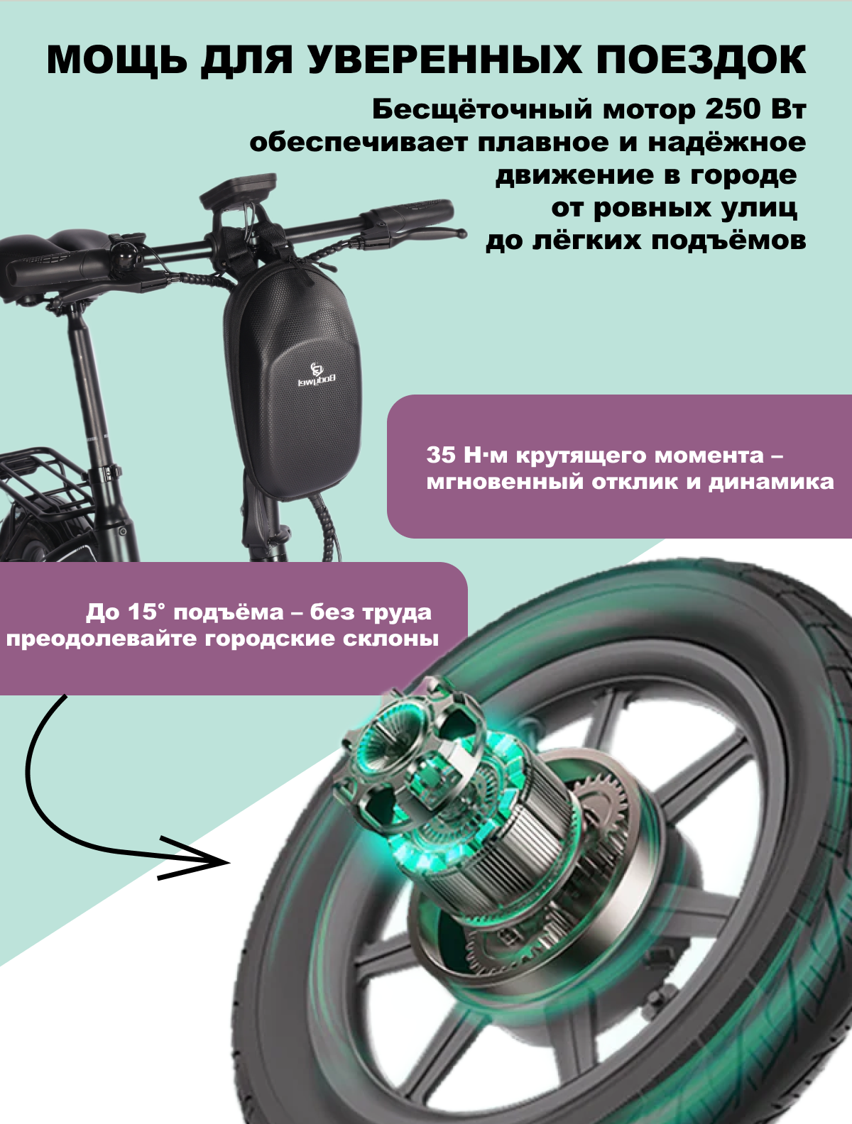Сайга черный 30 Электровелосипед Bodywel складной — изображение 5